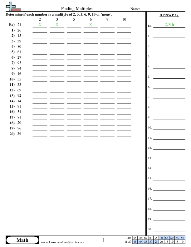 Multiplication Worksheets - Finding Multiples (2, 3, 5, 6, 9, 10) worksheet